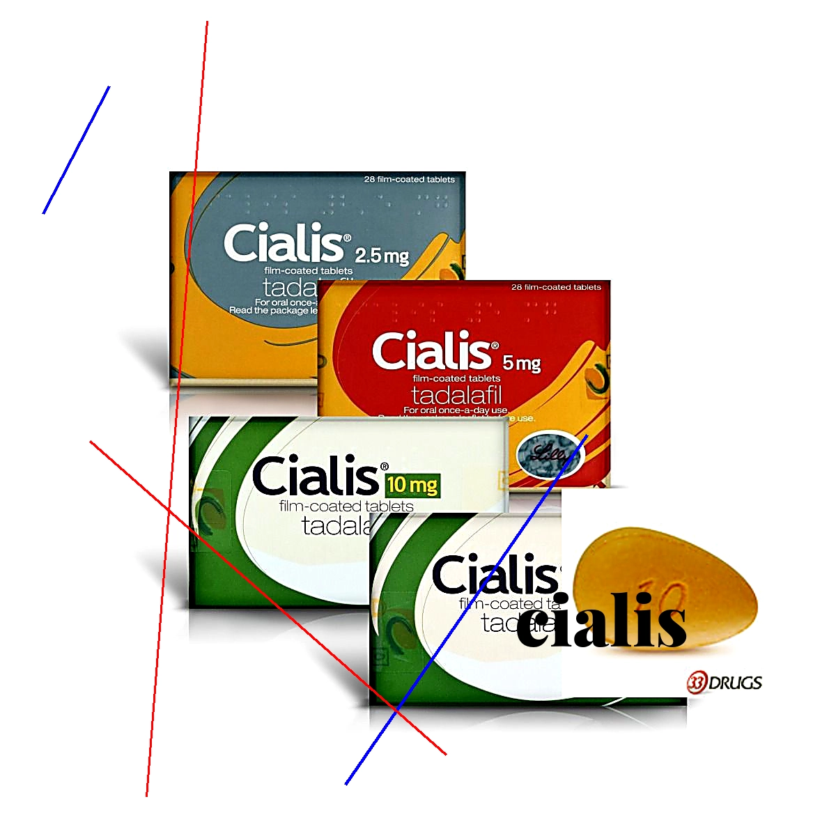 Forum meilleur site achat cialis